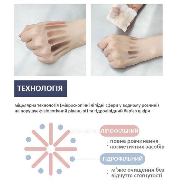 М'яка міцелярна вода для очищення шкіри Needly Mild Micellar Cleansing Water weravef фото