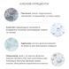 Відновлювальна ампульна сироватка з пантенолом Needly Ampoule Real Active Panthenol Plus ftndtf фото 5